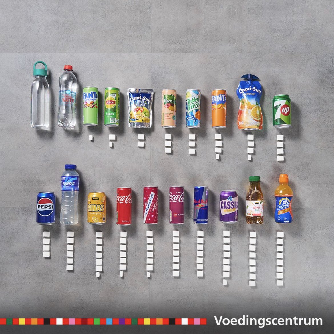 Dit is de nieuwe suikerklontjesposter van <a href="/voedingscentrum/">Voedingscentrum</a>! Inzichtelijk en schokkend; zou bij iedere ingang en kassa van iedere supermarkt moeten hangen, naast een bak waar je je vergis-producten neer mag leggen.