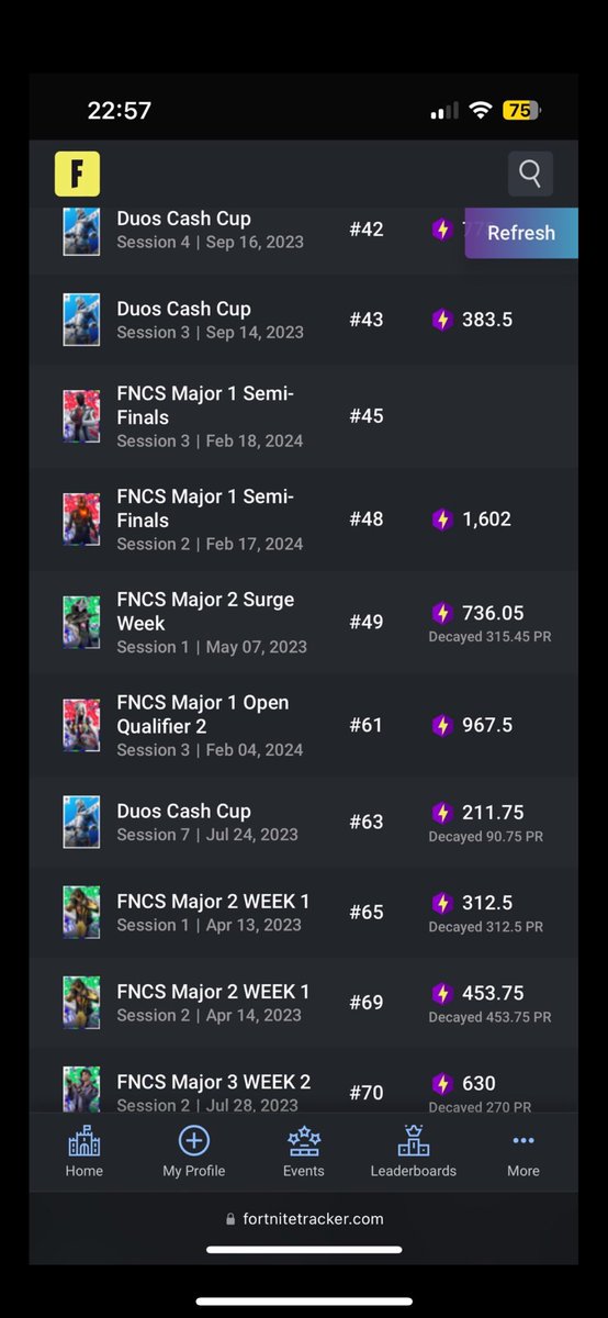 Eu e o <a href="/Frexzxx/">frexz</a> tamo procurando 2 pra squad 

Eu
20k pr 
500$
Igl 

Ele 
25kpr
600$
Fragger