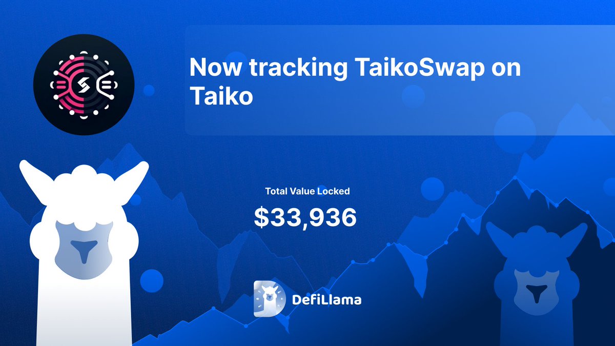 Now tracking @TaikoSwap_ on @taikoxyz A decentralized exchange on Taiko