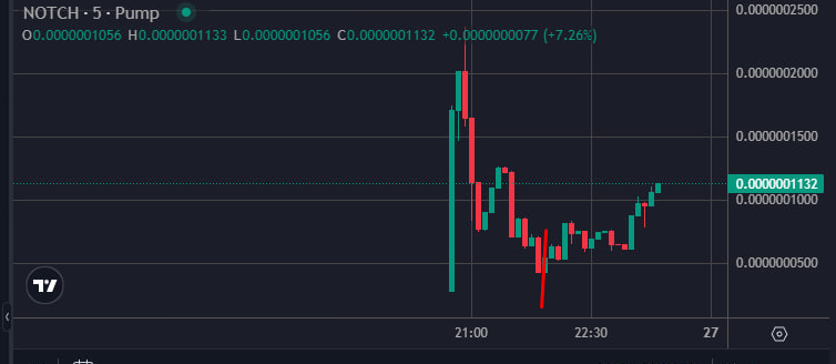 RavenToolsPro's tweet photo. And more results of our utility..

https://t.co/RJLVZbOEAP
https://t.co/0Ht7oMLt3y https://t.co/tKv14MiG4k