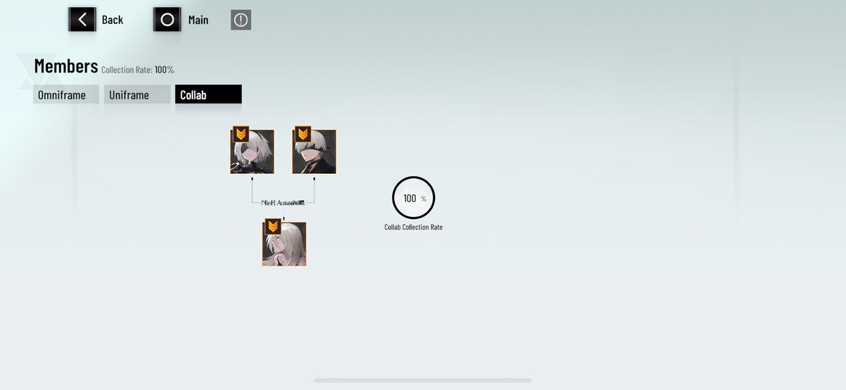 A 💯% total collection rate at last on PGR