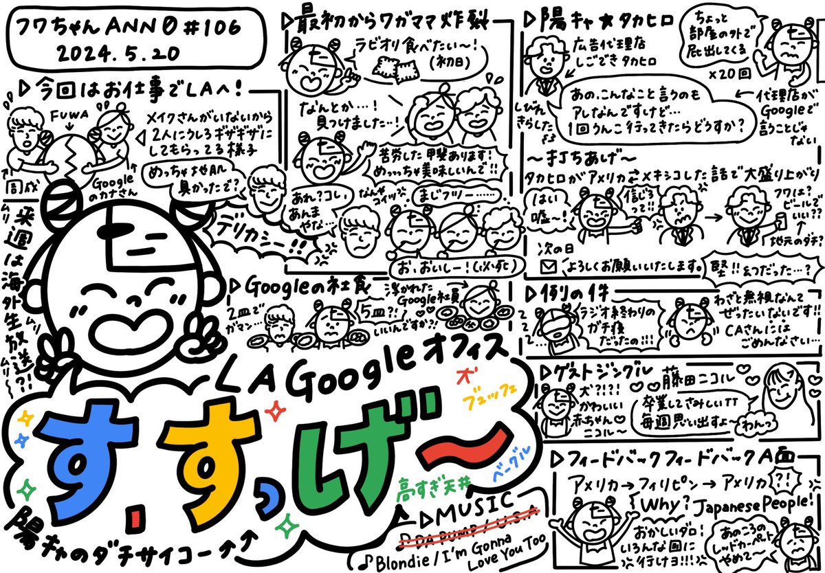 LA Googleマジ最高😎やっぱ海外には陽キャの友達🤟🏻🤟🏻🤟🏻🇺🇸

来週はなんと海外から生放送…！！！
#フワちゃんANN0 
#フワちゃん
#GooglePixel8a