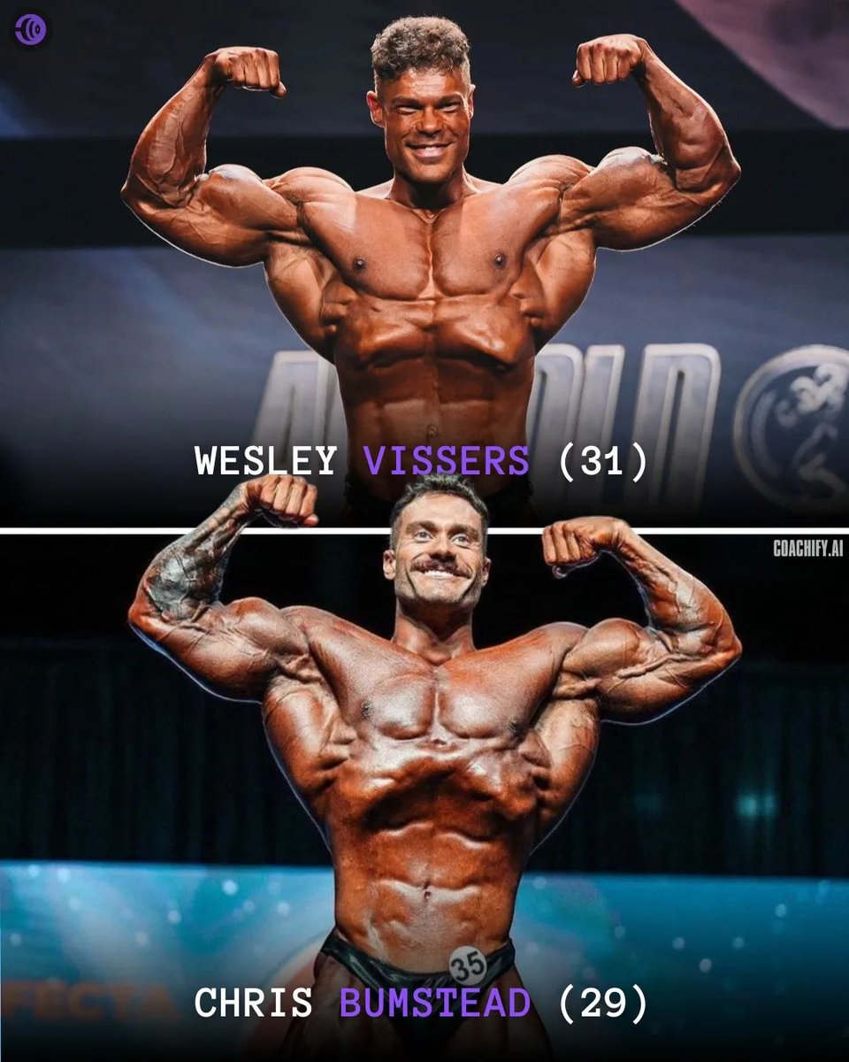 CoachifyAI's tweet photo. Top Bodybuilders Age! 

Free workout &amp; diet plans in bio 💪

#trending #explorepage #bodybuilding #cbum #ramondino #urskalecinski #wesleyvissers https://t.co/Ib1dEfw7MB