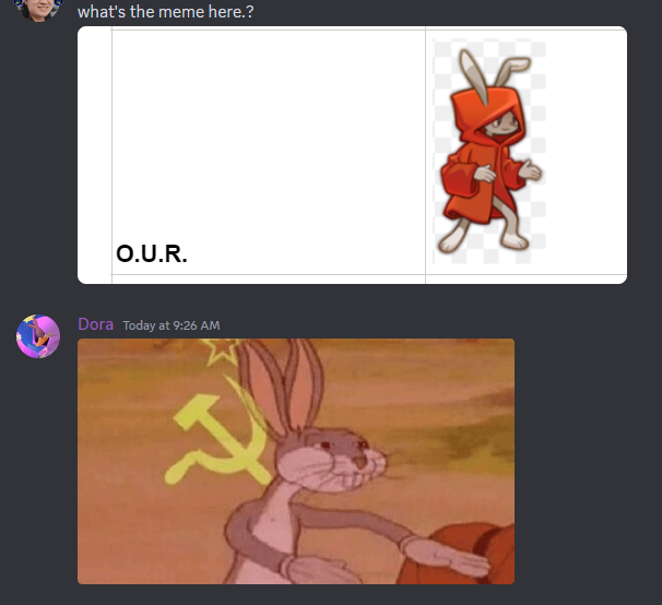 dora but roguelite tweet media