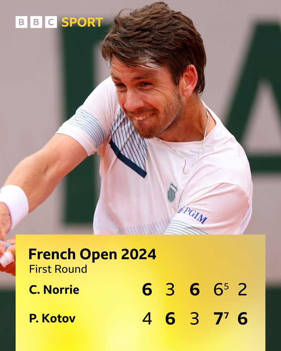The British number one is OUT of the French Open at the first round stage. ❌ He's beaten in five sets by Russian Pavel Kotov. #BBCTennis #rolandgarros