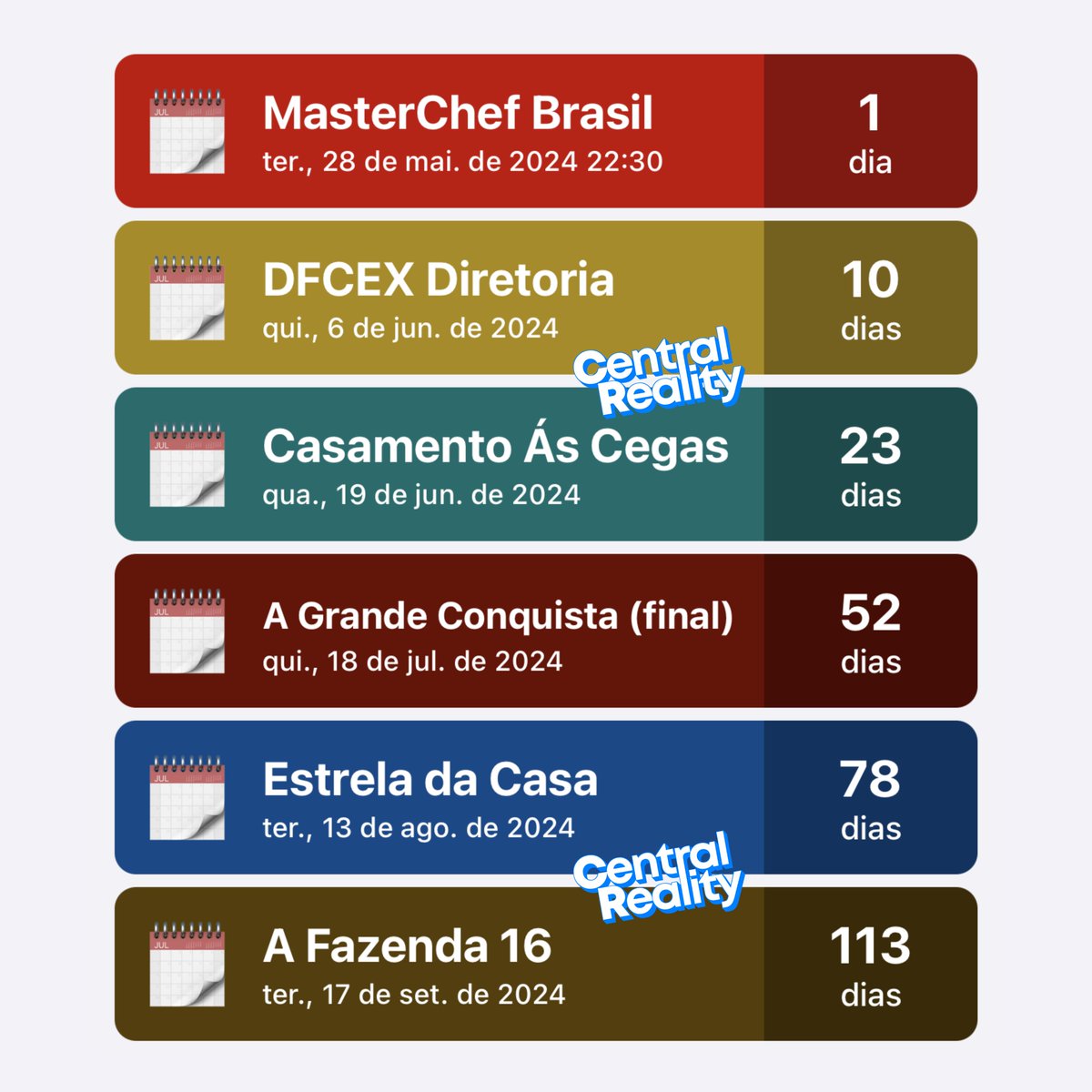 🚨CONFIRA: Contagem regressiva para a estreia/final dos reality shows confirmados em 2024.

Quais desses programas você vai assistir?

#MasterChefBR #DeFériasDiretoria #CasamentoAsCegasBrasil #AGrandeConquista #EstrelaDaCasa #AFazenda