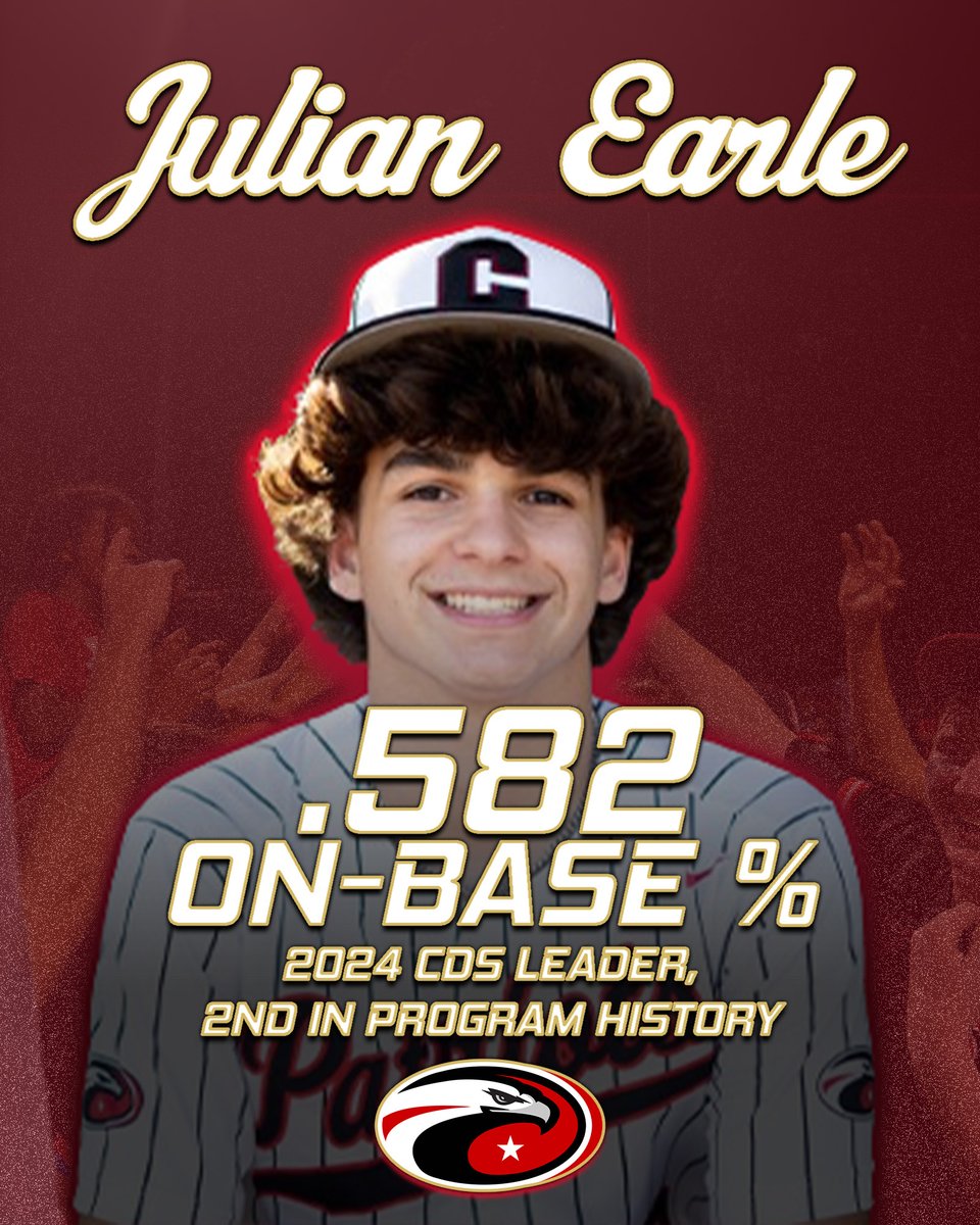 No one liked free bases more than this guy, and it showed.

Congrats to Jules!

#WeAreCDS #PatriotNation @CDS_Athletics