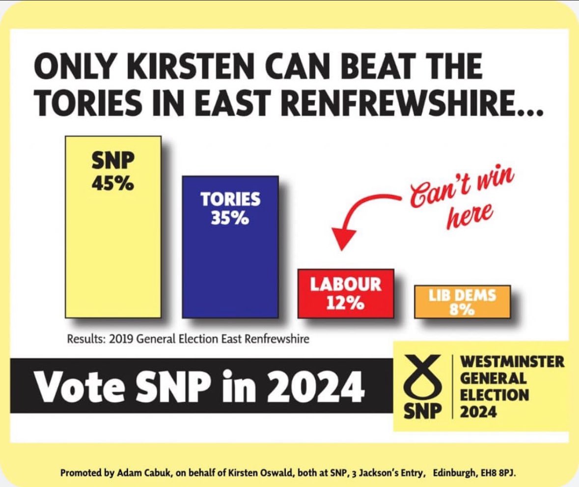 East Renfrewshire SNP Group tweet media