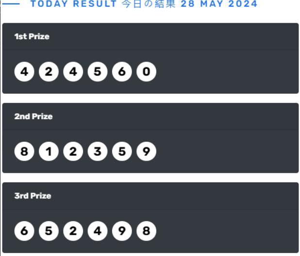 RESULT TOKYO TOTO HARI INI 28 MEI 2024 #Megamas4d