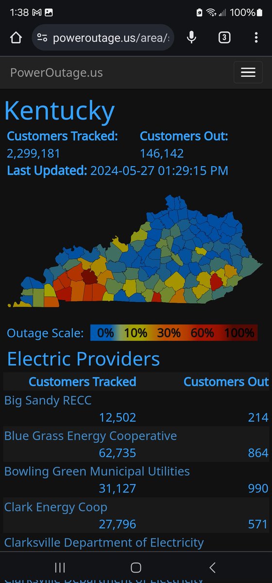 Kentucky really got hit hard from the recent storms. #energytwitter #kywx