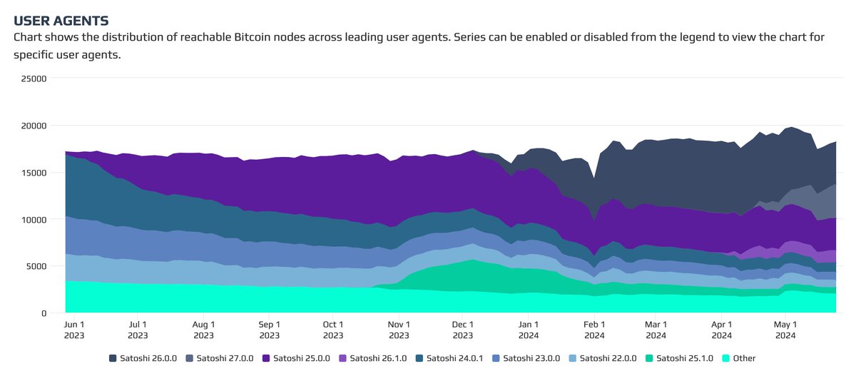 @IslandHunting @delzennejc @craigonbitcoin