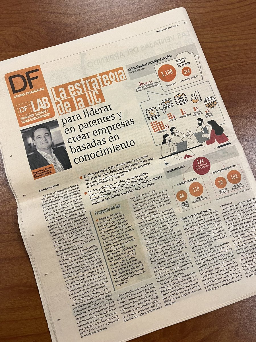 La estrategia de la UC para liderar en patentes y crear empresas en base a conocimiento. Les comparto la entrevista en el Diario Financiero de 🇨🇱 sobre #transferenciatecnológica e #innovación