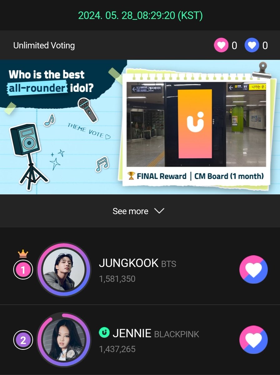 [UPICK-BEST ALL-ROUNDER IDOL] 🗓 6-3-24 - 3PM KST 🏆CM Board (1 month) Goal: Top 🥇 2. JENNIE - 1.4M votes 📢Please keep collecting jams! The gap is 100+ can we take over the top spot again? We can do it right? 🔗s.u-pick.io/dl/68jNr2qkM8H… #JENNIE #제니