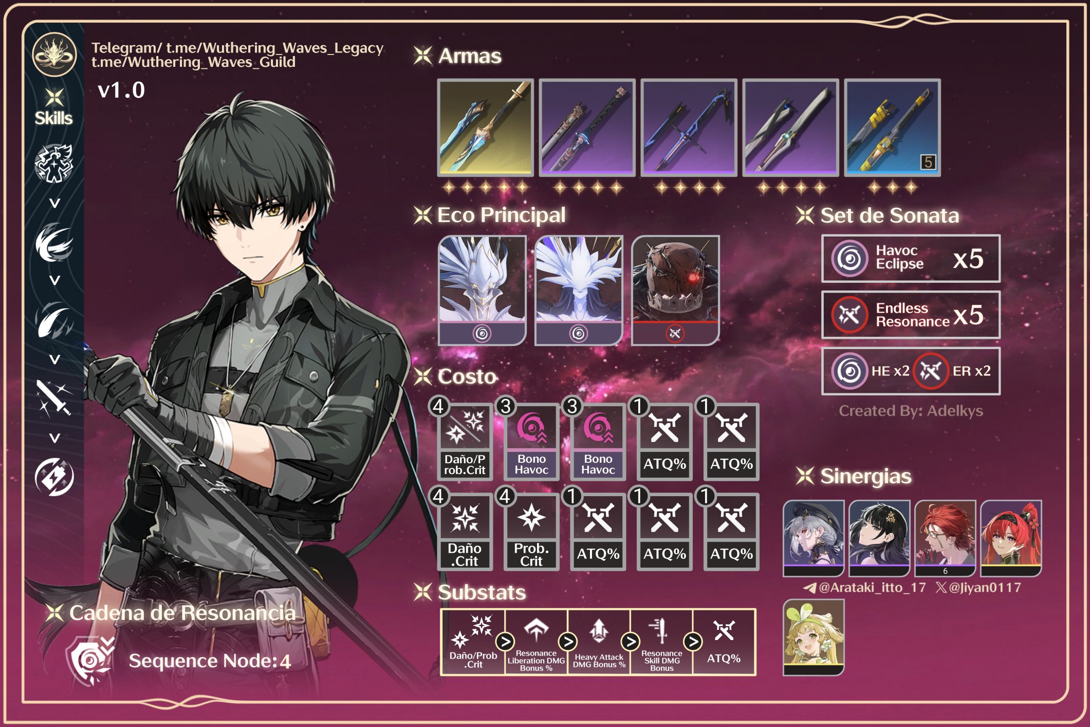 Wuthering Waves Legacy on X: “✦ Wuthering Waves Síguenos en 