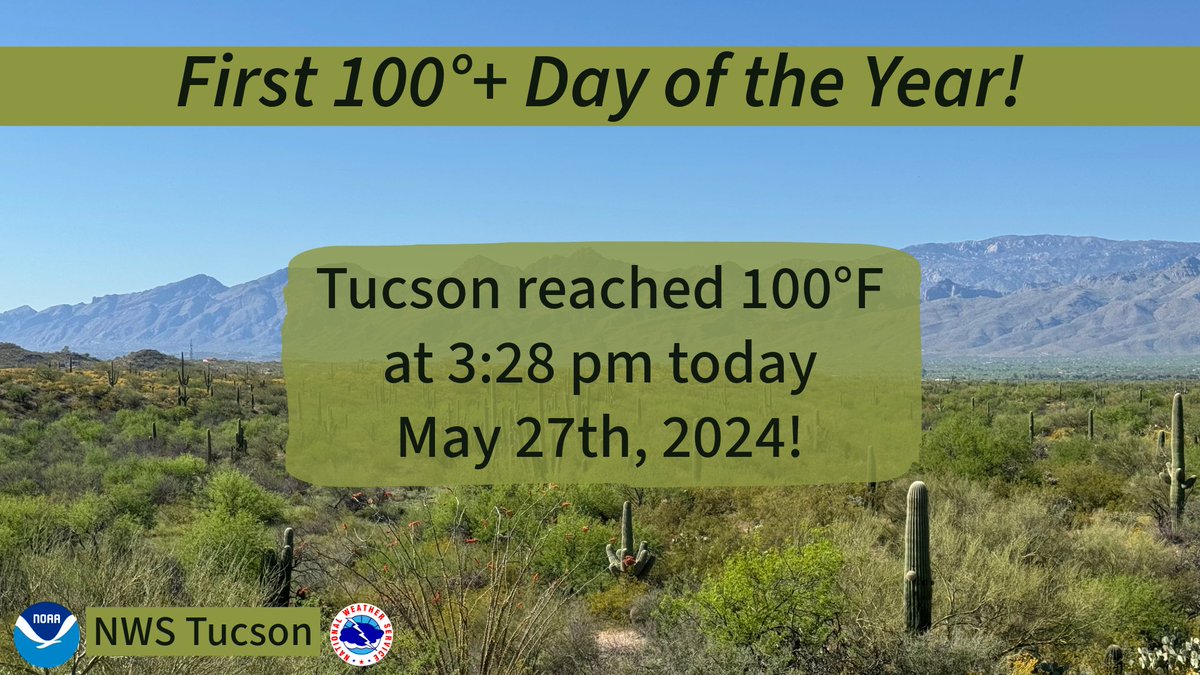 🌞🌡️Alrighty, folks! Tucson Int'l Airport reached 100°F at 3:28pm today! This is the first of many to come as the normal high temperatures reach and stay in the triple digits from early June through end of July. Stay cool out there! #azwx