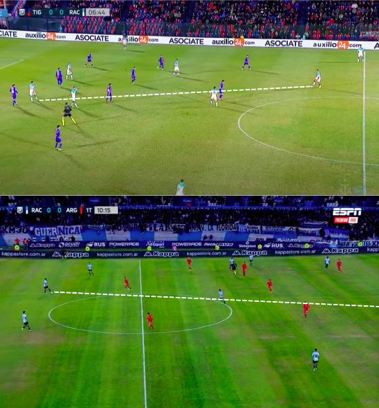 INF0_Racing's tweet photo. 𝐂𝐨𝐧 𝐩𝐞𝐥𝐨𝐭𝐚:
Racing a diferencia de partidos anteriores, supo ser un equipo mas compacto y amplio, reduciendo la distancia entre el primer y el ultimo jugador. https://t.co/l3dCNozMlN