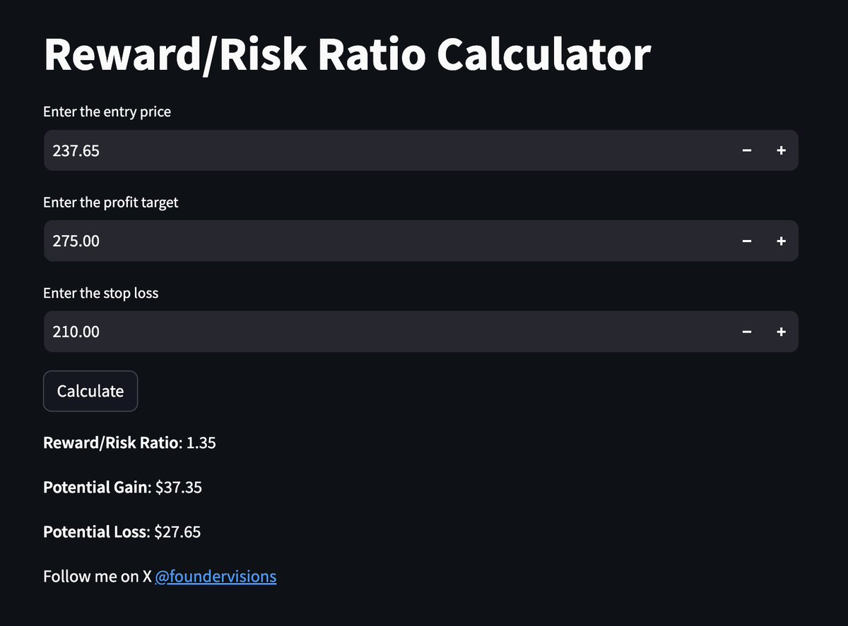 Needed this simple Reward/Risk Ratio calculator myself.

riskreward.streamlit.app

Free (also no email required) streamlit cloud app. Add it to your Bookmark Bar if you want to.