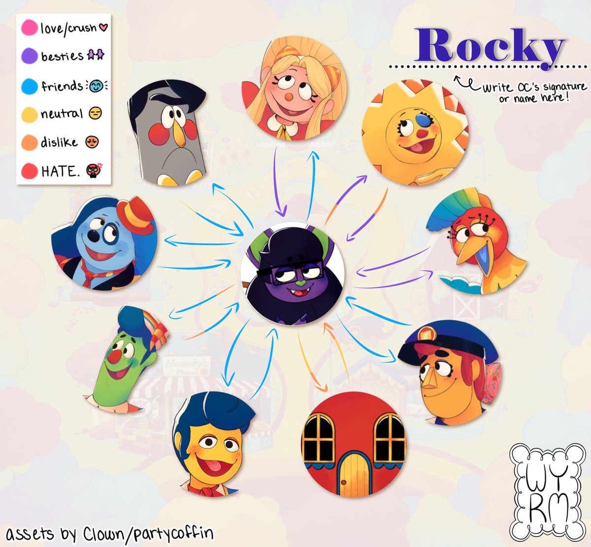 Did a relationship chart of Rocky with the main neighbours! 

#WelcomeHome #WelcomeHomeOC