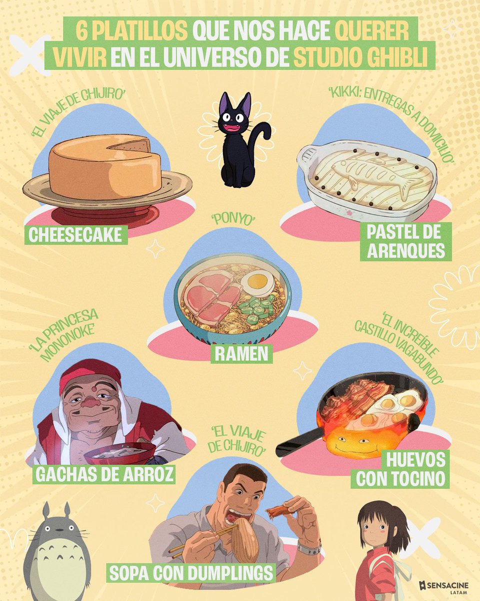 Acéptalo, también se te antoja la comida de Studio Ghibli 🥹🤤