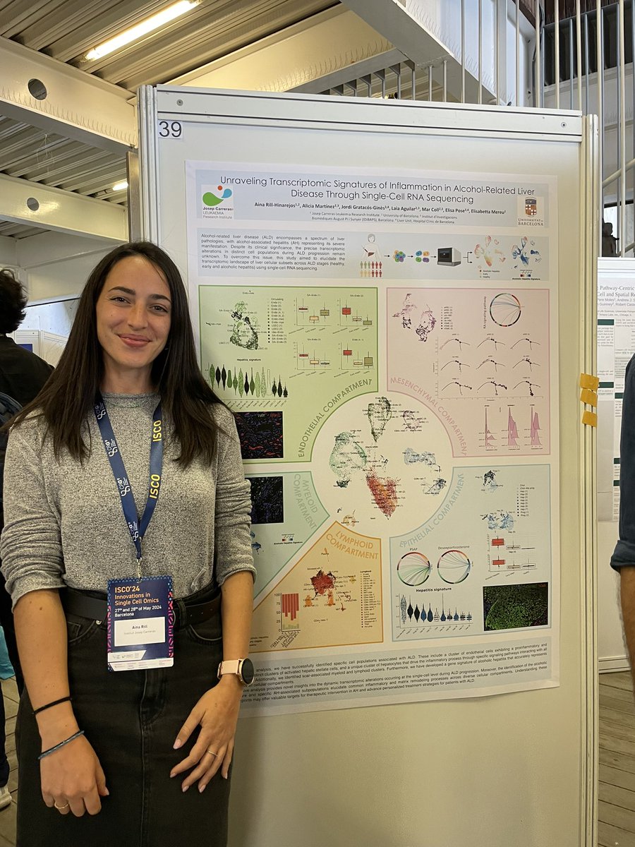 Enjoying the ISCO’24 conference at Barcelona and presenting our work in Alcoholic Liver Disease🧬