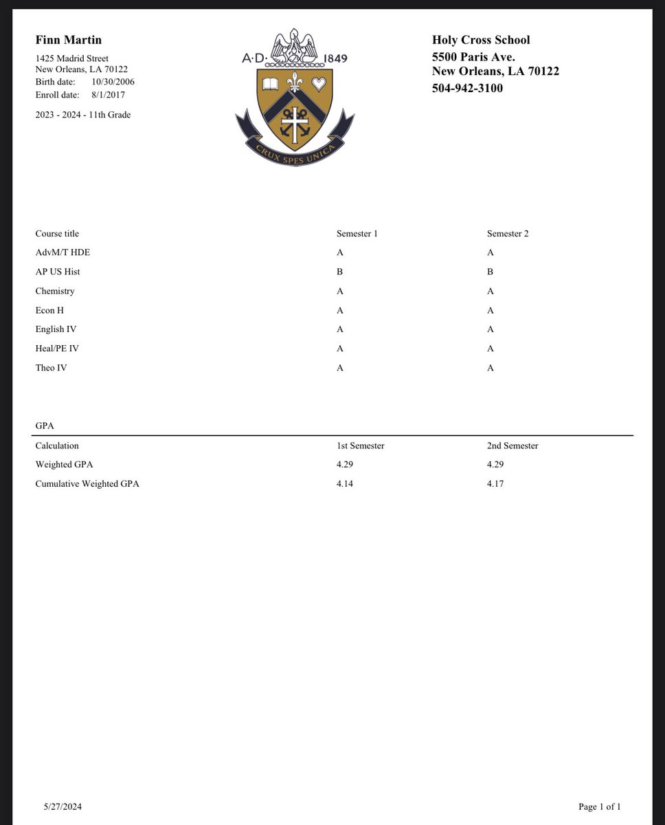 Ended jr year with a 4.29 gpa for both semesters🙏