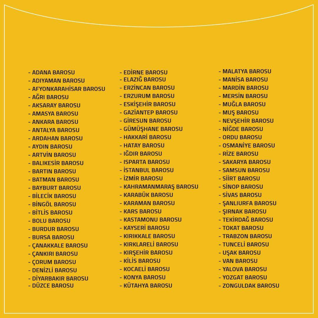 Katliama Sessiz Kalmak Katliama Ortak Olmaktır!