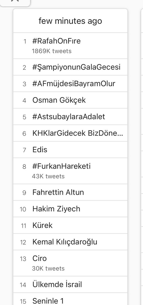 #AstsubaylaraAdalet twet atmaya devam trend olduk devam edelim