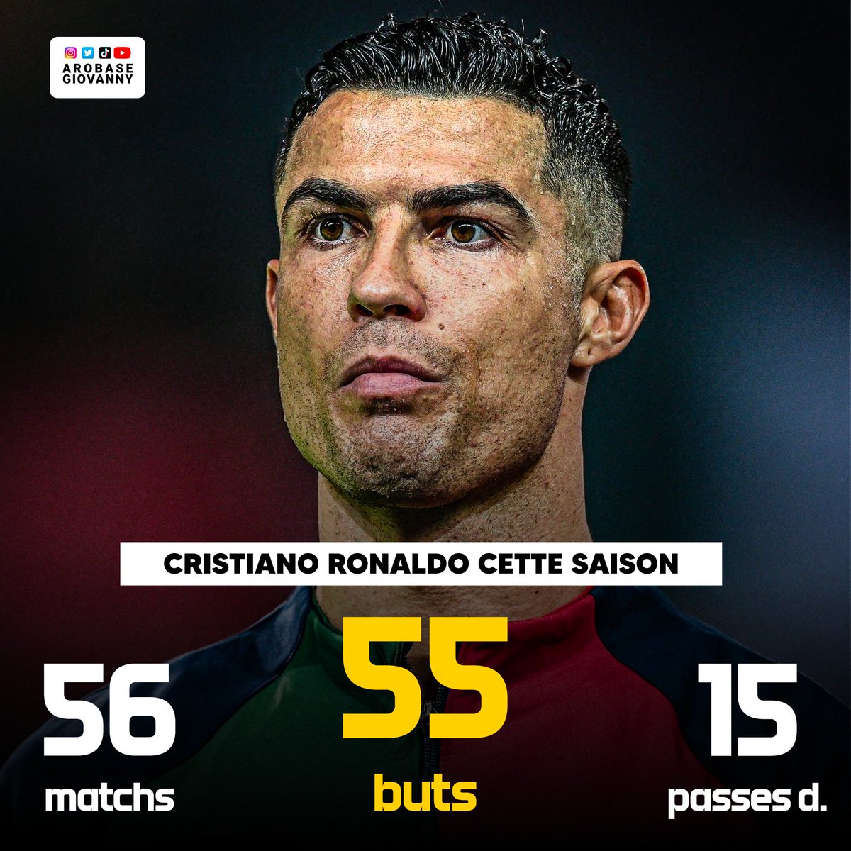 🔴 La saison à 70 G/A de Cristiano Ronaldo. 👕 56 matchs ⚽️ 55 buts 🅰️ 15 passes décisives STRA-TO-SPHÉ-RIQUE