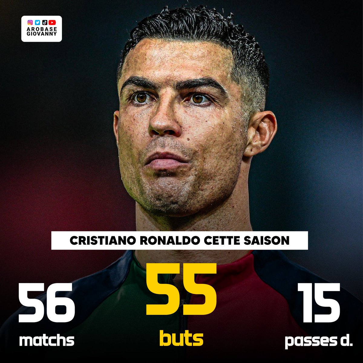 ArobaseGiovanny's tweet photo. 🔴 La saison à 70 G/A de Cristiano Ronaldo.

👕 56 matchs
⚽️ 55 buts
🅰️ 15 passes décisives

STRA-TO-SPHÉ-RIQUE https://t.co/9bkJ9qqRhW