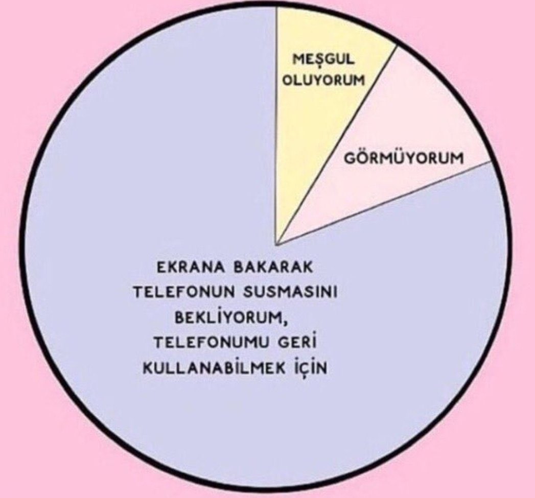 neden mi aramalara cevap vermiyorum