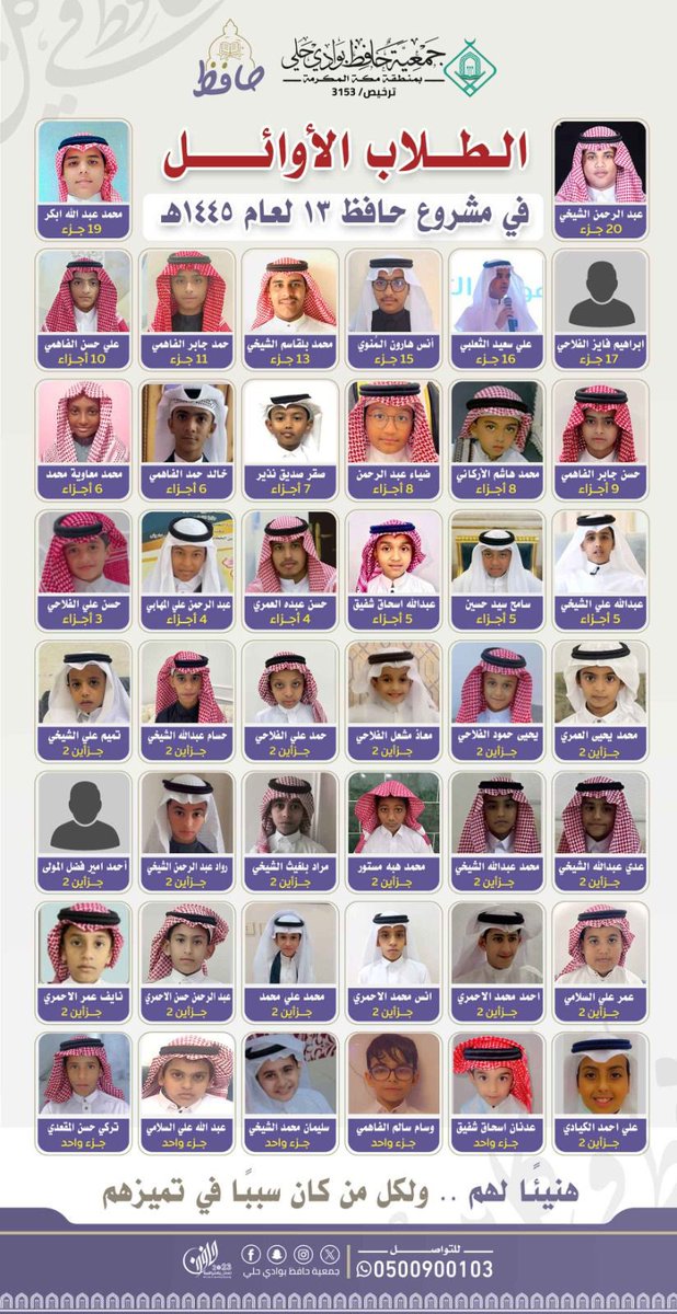 حـــصـ🤩ـــاد حـــافــــ13ــــظ

تعلن إدارة الشؤون التعليمية عن الأوائل في مشروع حافظ النسخة الثالثة عشر للعام ١٤٤٥هـ

جــــودنــا الأداء .. فـحصدنا التميز ..
#مشروع_حافظ_13