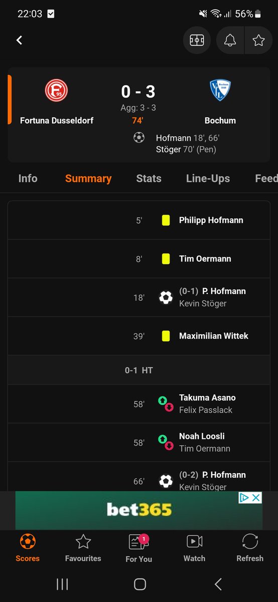 Galet jädra Bundesligakval!

Fortuna Düsseldorf vann första med 3-0 borta.

Nu leder Bochum returen med samma siffror!