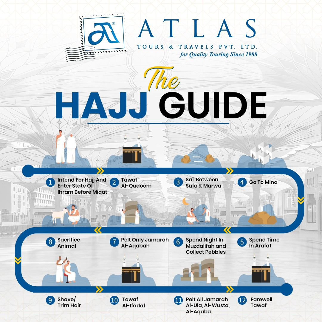 7signxx's tweet photo. The Hajj Guide... https://t.co/sWXQJ3Ocjy