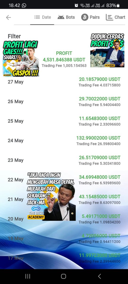 Cari Cuan di Binance pakai AioTrade ibarat punya mesin pencetak Dollar (sambil tidur dikejar2 Dollar)