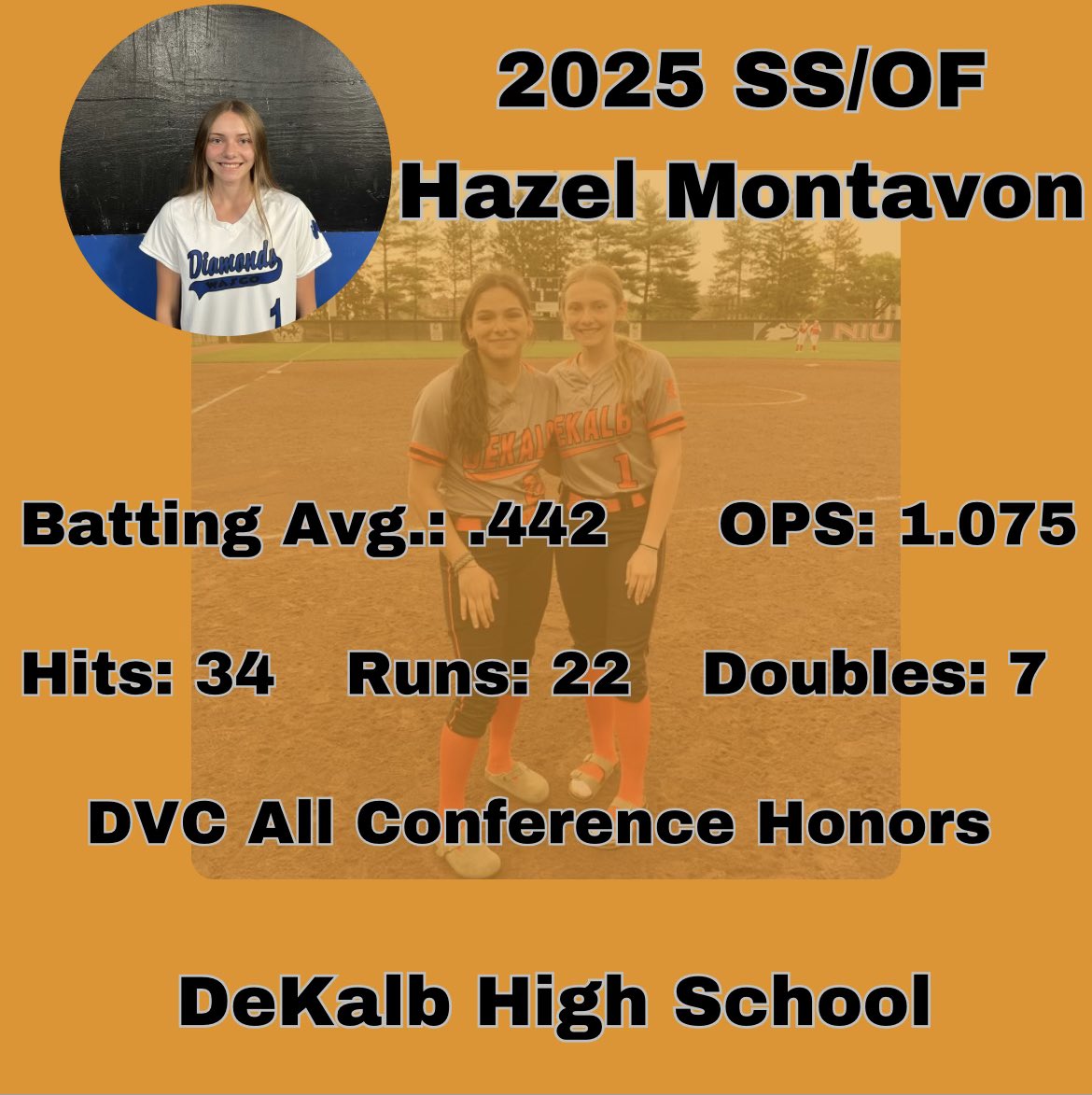 Hazel Montavon (@hazelmontavon) on Twitter photo Here are my end of high school stats, and Iβm very excited to start travel ball soon!!
@HaDiamonds16u <a href="/haley_albamonte/">Haley Albamonte</a> <a href="/WascoDiamonds/">Wasco Diamonds</a> <a href="/dekalbsoftball/">DeKalb Softball</a> Here are my end of high school stats, and Iβm very excited to start travel ball soon!!
@HaDiamonds16u <a href="/haley_albamonte/">Haley Albamonte</a> <a href="/WascoDiamonds/">Wasco Diamonds</a> <a href="/dekalbsoftball/">DeKalb Softball</a>
