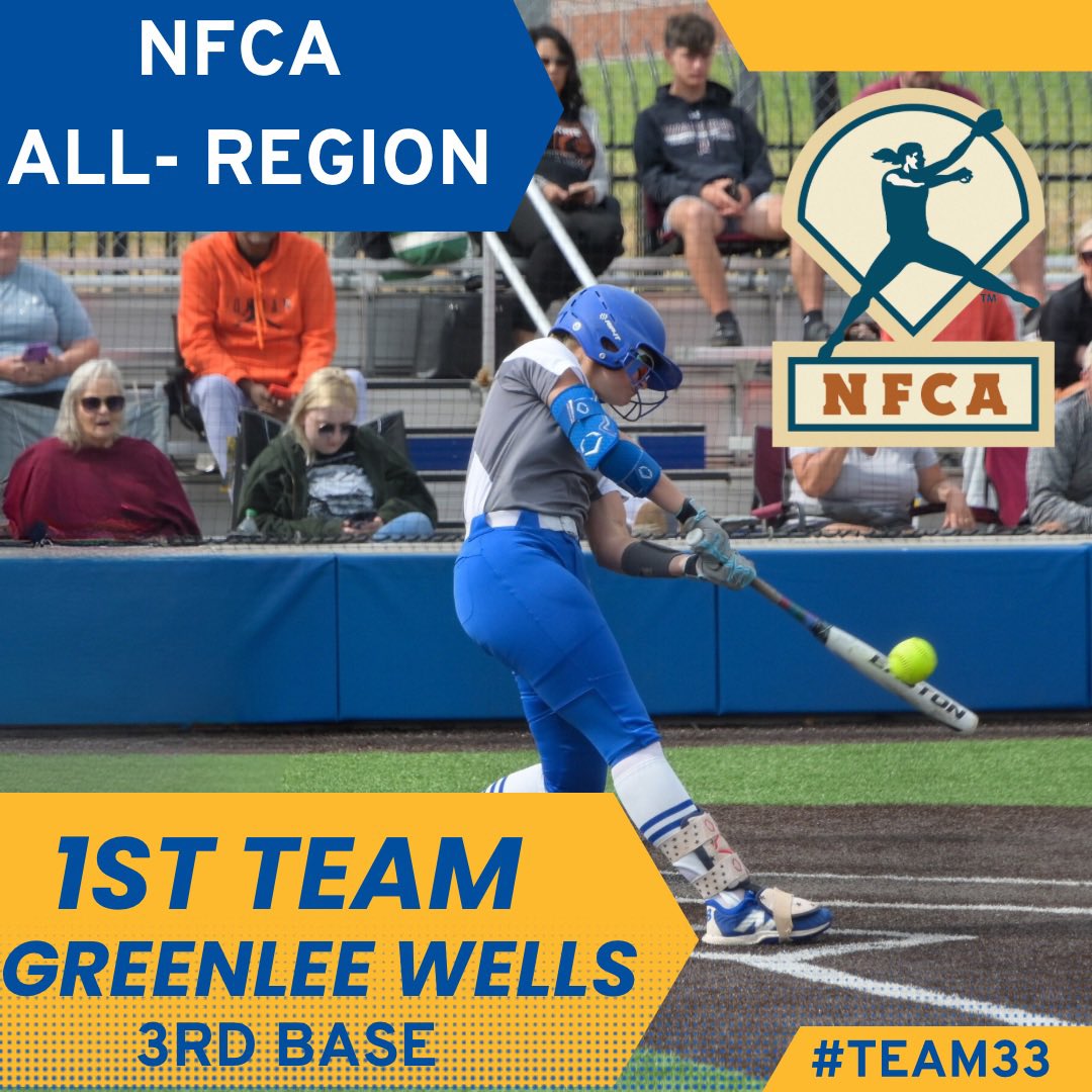 For the first time in program history, we have not one but TWO players named to the NFCA NJCAA All-Region first team!  Congratulations Mak &amp; Geeen!!
