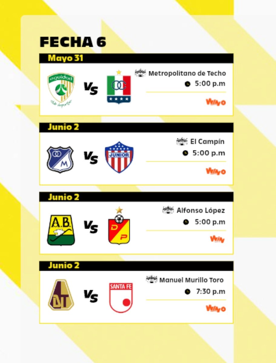 Definida la programación de la última fecha. Bucaramanga Vs Pereira el domingo a las 5:00 p.m.