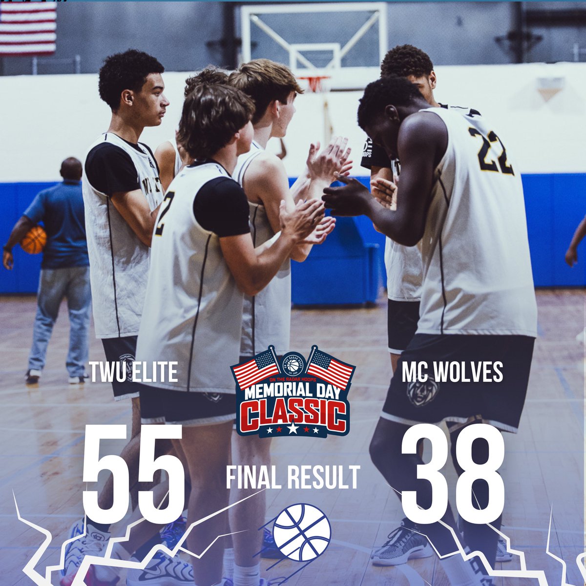 Coach Neto (@twuelite) on Twitter photo Memorial Day Classic
Day 3
Handled business
<a href="/justcarson0/">JustCarson0</a> 21pts, 5rebs, 10blks
<a href="/Patrick18944958/">Patrick Blanchard</a> 13pts, 4ast
<a href="/JaylenIvy/">jaylen ivy</a> 6pts, 2ast
<a href="/leschgavin14/">Gavin Lesch</a> 6pts, 5rebs, 3ast, 2stl
<a href="/zachdupati3/">Zach Dupati</a> 4pts, 11rebs
<a href="/Miles_Thomp/">Miles Thompson</a> 4pts, 5rebs Memorial Day Classic
Day 3
Handled business
<a href="/justcarson0/">JustCarson0</a> 21pts, 5rebs, 10blks
<a href="/Patrick18944958/">Patrick Blanchard</a> 13pts, 4ast
<a href="/JaylenIvy/">jaylen ivy</a> 6pts, 2ast
<a href="/leschgavin14/">Gavin Lesch</a> 6pts, 5rebs, 3ast, 2stl
<a href="/zachdupati3/">Zach Dupati</a> 4pts, 11rebs
<a href="/Miles_Thomp/">Miles Thompson</a> 4pts, 5rebs