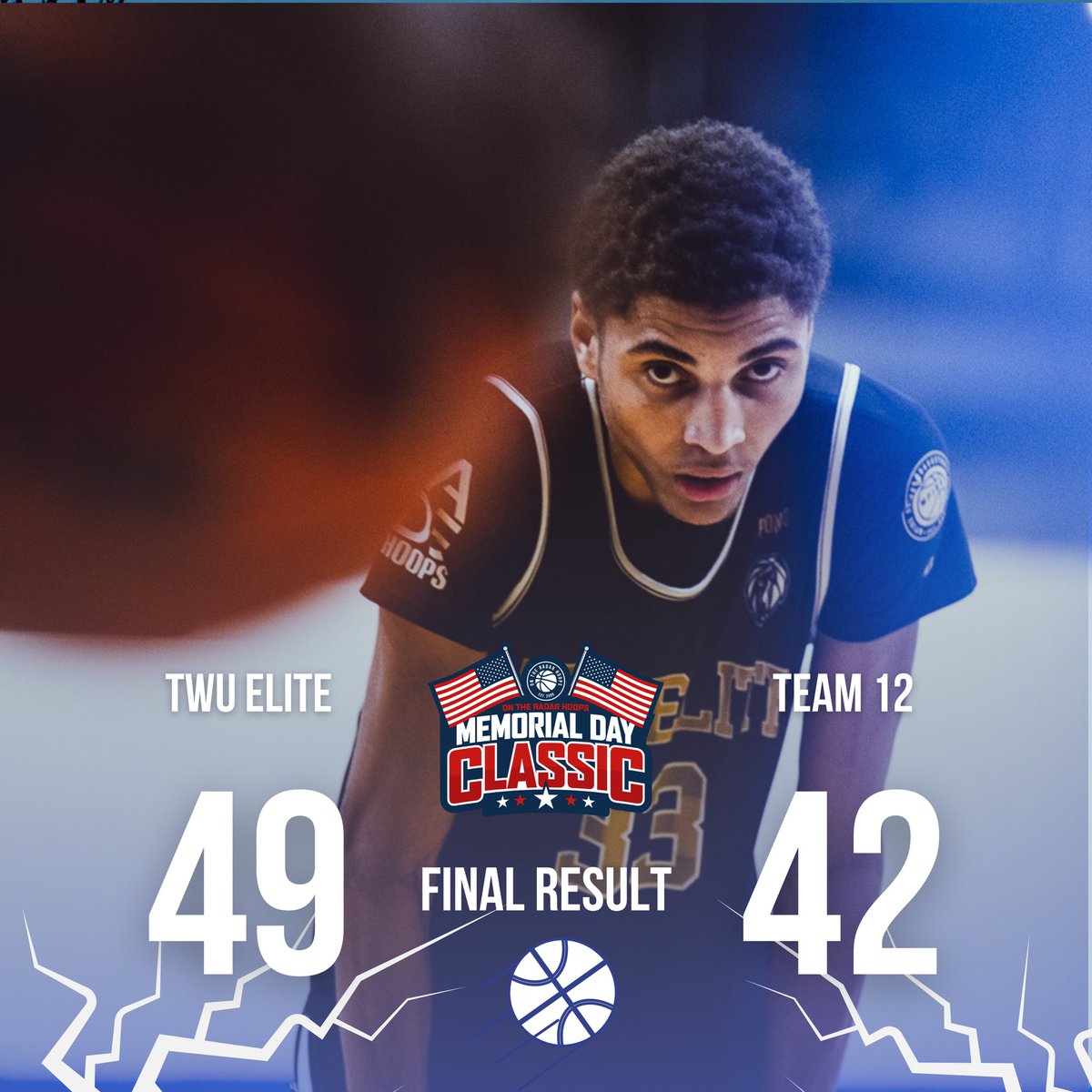 Coach Neto (@twuelite) on Twitter photo Memorial Day Classic
Day 2
Game 3 (good win)
Top performers
<a href="/justcarson0/">JustCarson0</a> 21pts,14Rebs,10blks
<a href="/Patrick18944958/">Patrick Blanchard</a> 9pts,4ast, 3stl
<a href="/leschgavin14/">Gavin Lesch</a> 7pts, 5rebs
<a href="/zachdupati3/">Zach Dupati</a> 6pts, 10rebs Memorial Day Classic
Day 2
Game 3 (good win)
Top performers
<a href="/justcarson0/">JustCarson0</a> 21pts,14Rebs,10blks
<a href="/Patrick18944958/">Patrick Blanchard</a> 9pts,4ast, 3stl
<a href="/leschgavin14/">Gavin Lesch</a> 7pts, 5rebs
<a href="/zachdupati3/">Zach Dupati</a> 6pts, 10rebs