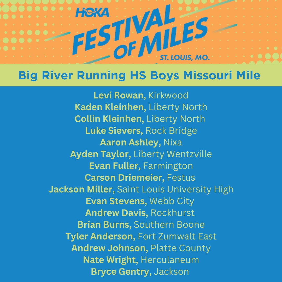 Introducing the 2024 Big River Running High School Boys Missouri Mile field! 🔥🔥🔥