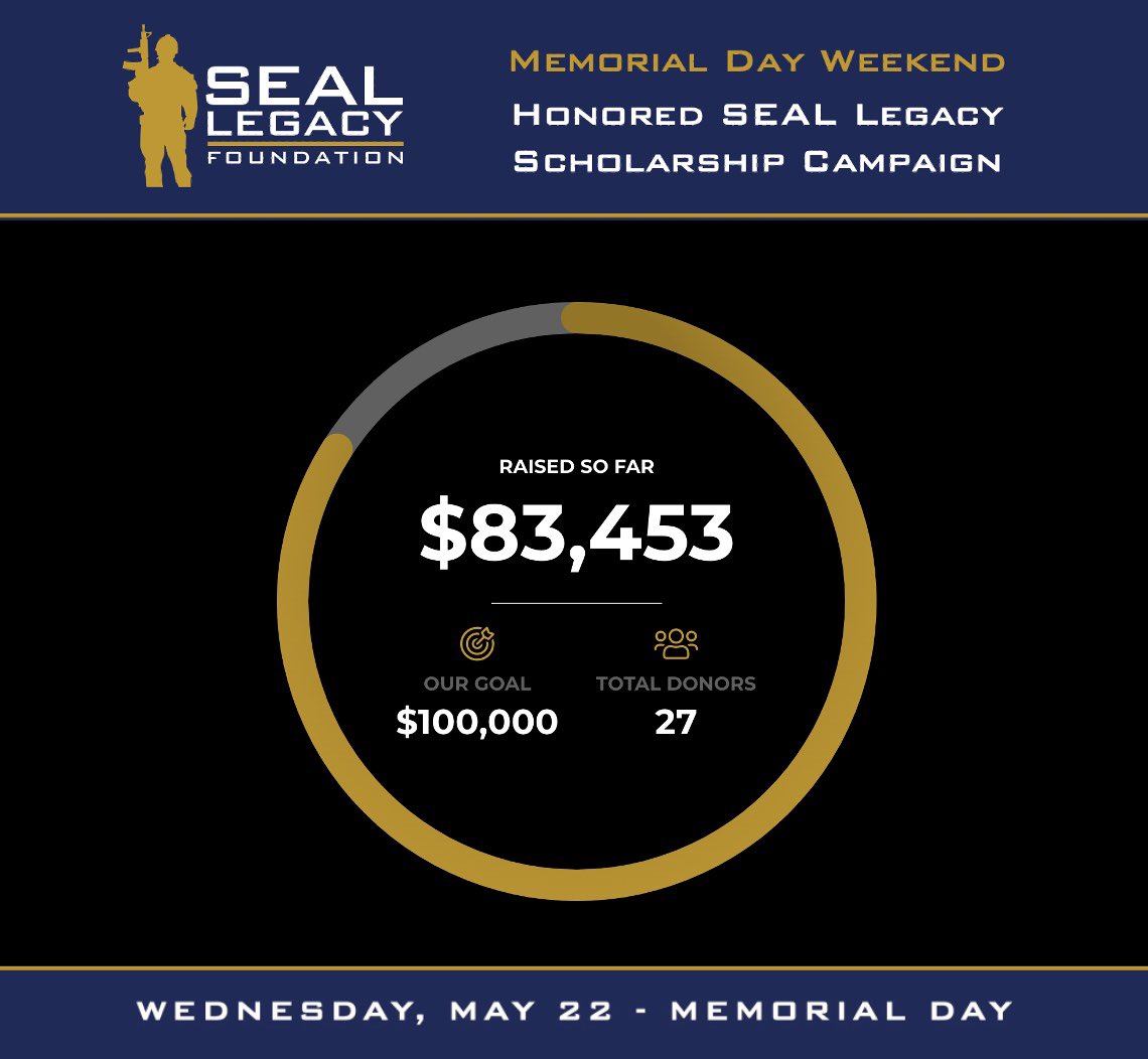 Your support has already raised over $80,000! There’s still time to support the Honored SEAL Legacy Scholarship Program so that we can continue to pay tribute to every fallen SEAL, every year! DONATE: SEALLegacy.org/memorialday24 AUCTION: SEALLegacy.org/auction24