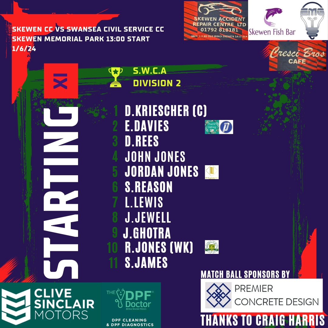 Skewen__CC's tweet photo. Line ups for Saturday's matches. https://t.co/C4yzkzIgeU