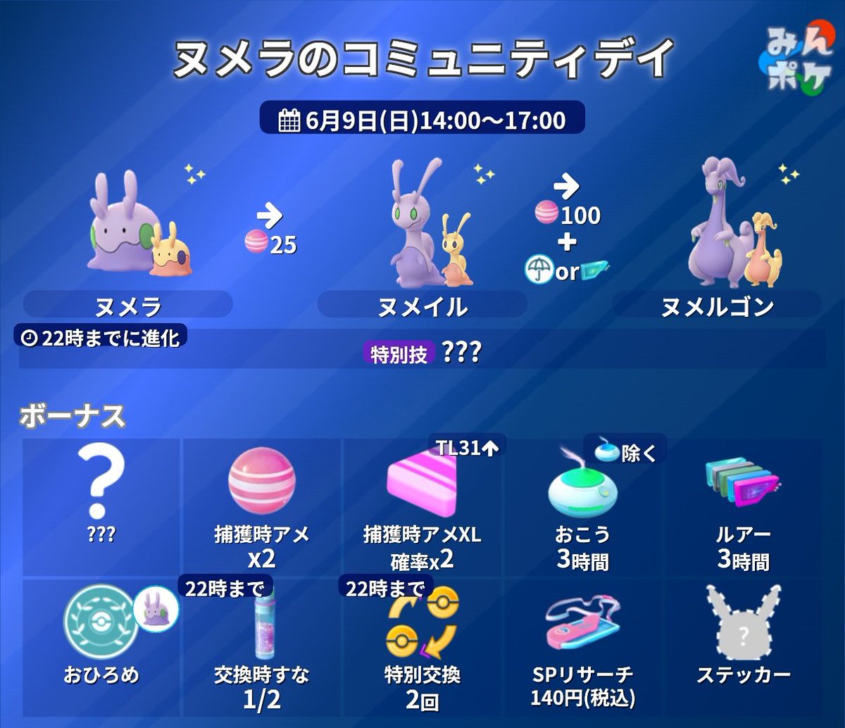 pokemongo_db's tweet photo. 6月のコミュニティデイはヌメラに決定！ボーナスや特別技は未発表。
 https://t.co/MviHqAlA8k #ポケモンGO https://t.co/37PO3Ra7Pz