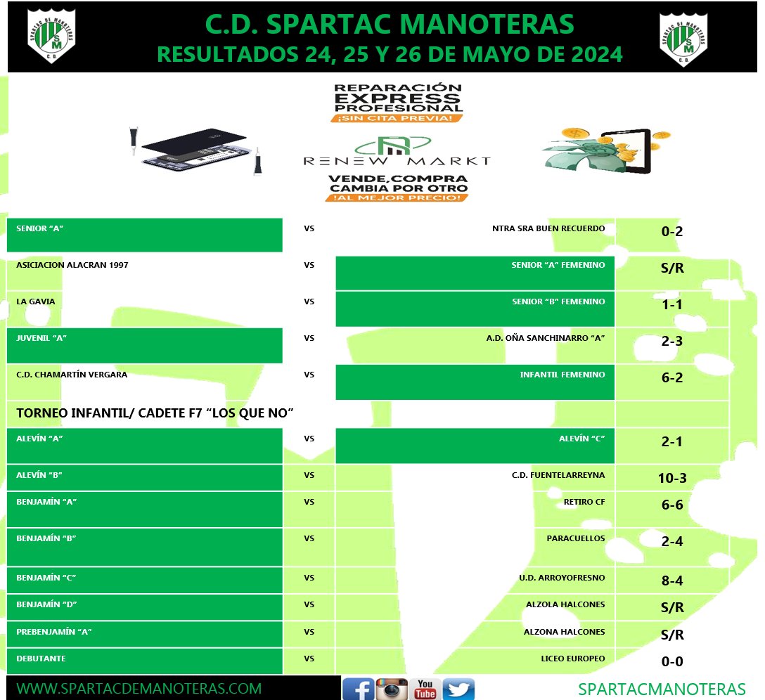 Spartac de Manoteras tweet media