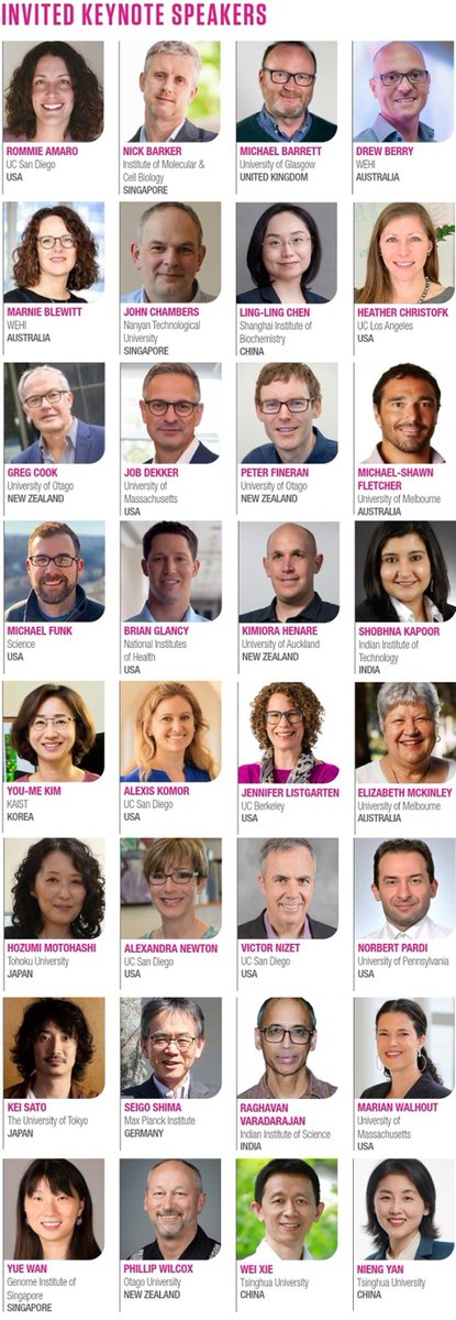 A truly amazing line-up of speakers. And great opportunities for early career researchers. Don't miss out. Register for #BMH2024Melb before the Early Bird Deadline of May 31.