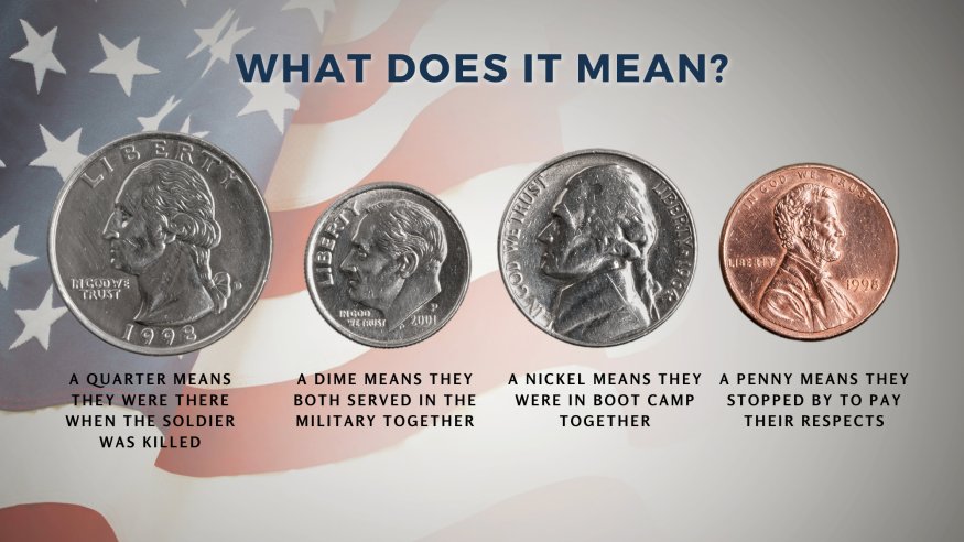 #MemorialDay #HonorTheBrave #HonorTheFallen #RememberAndHonor #RememberOurVets #RememberTheFallen