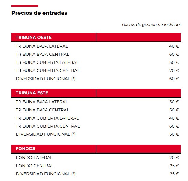 Hi @SpanishDict can you add a translation for 'fondo' to mean 'one end of a soccer ground'?