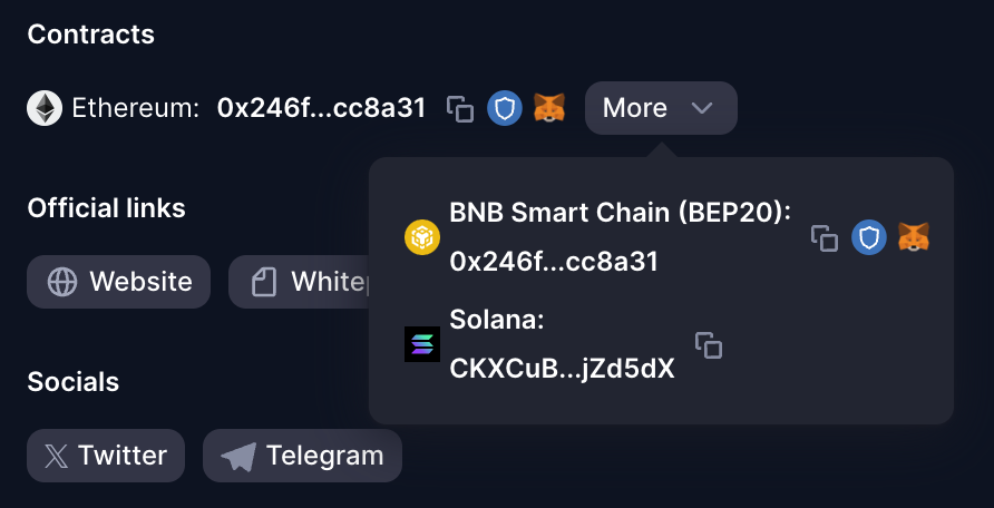 Solana CA of #AIDOGEX is listed on #CoinMarketCap.

➡️coinmarketcap.com/currencies/ai-…