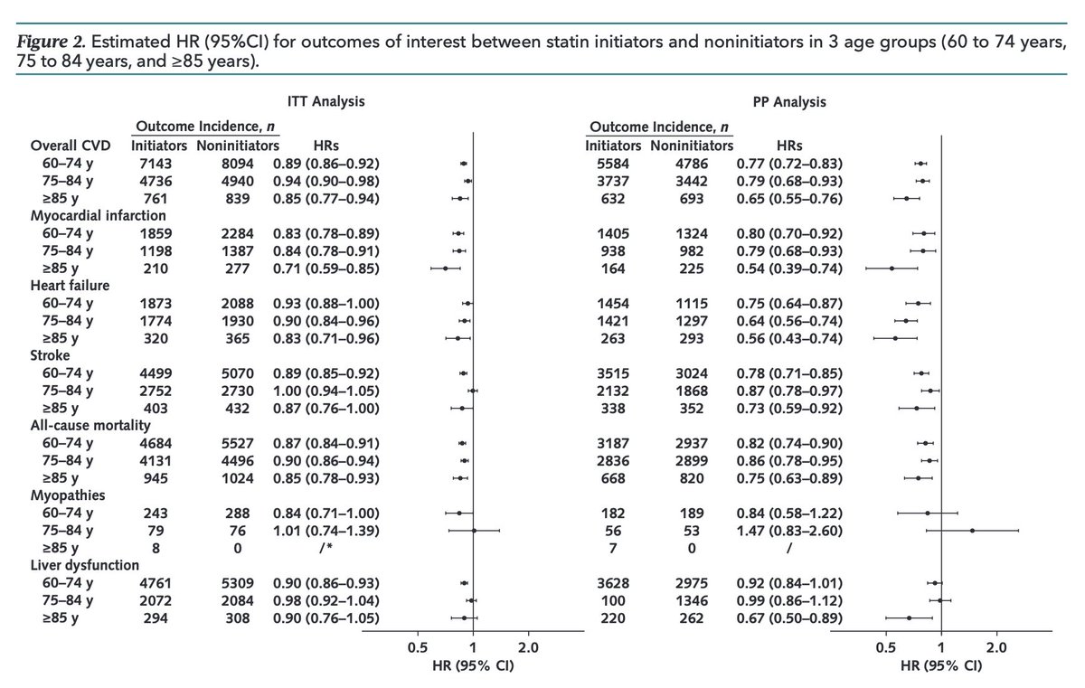 Eric Topol tweet media