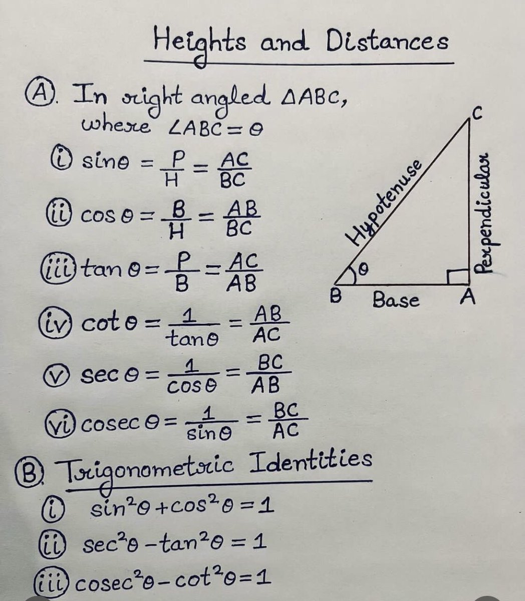 Heights and Distances